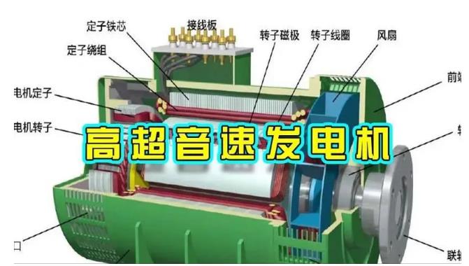 代县颠覆你对发电方式的认知！中国革命性发电机公开揭秘 